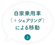 自家乗用車（＋シェアリング）による移動