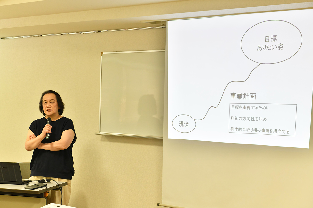 思考整理にAI活用