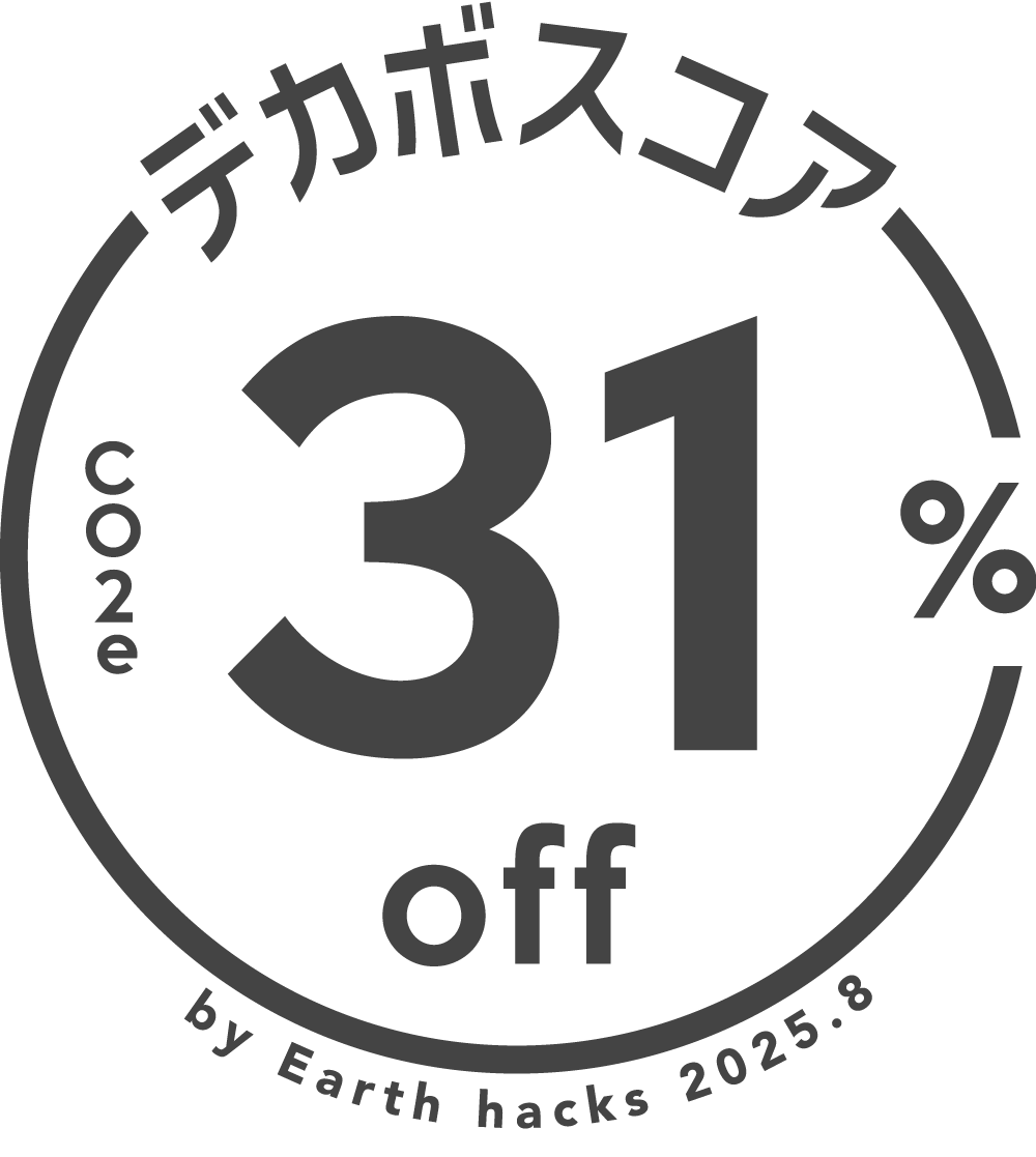 デカボスコア31%