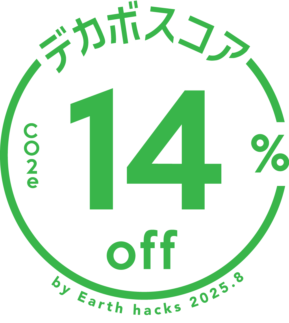 デカボスコア85%