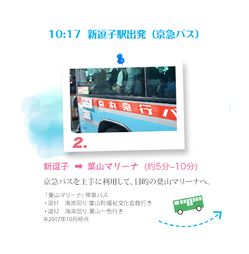 新逗子駅からパスで出発