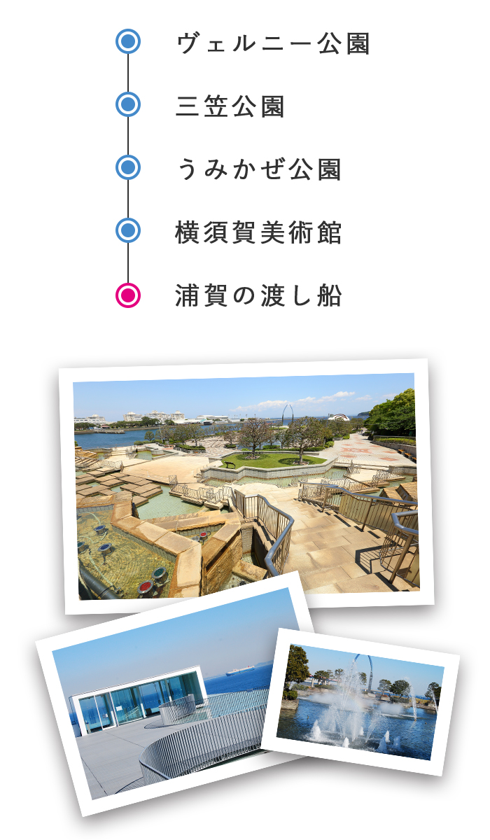 10,000mプロムナードコースのイメージ