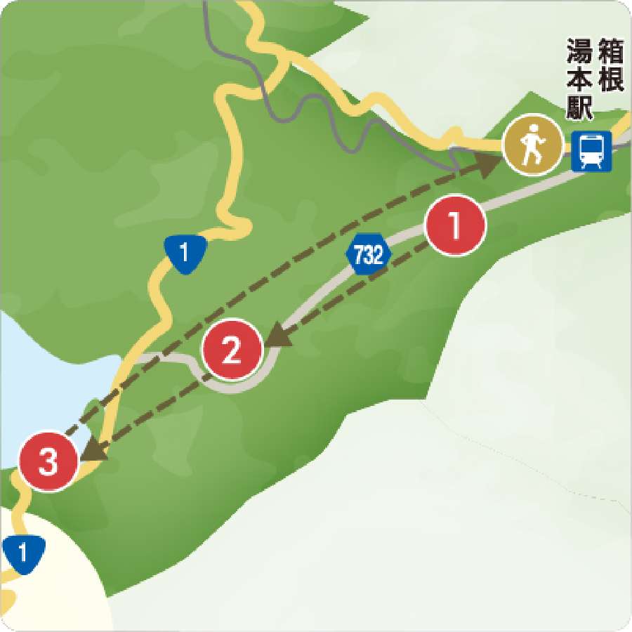 モデルコース地図