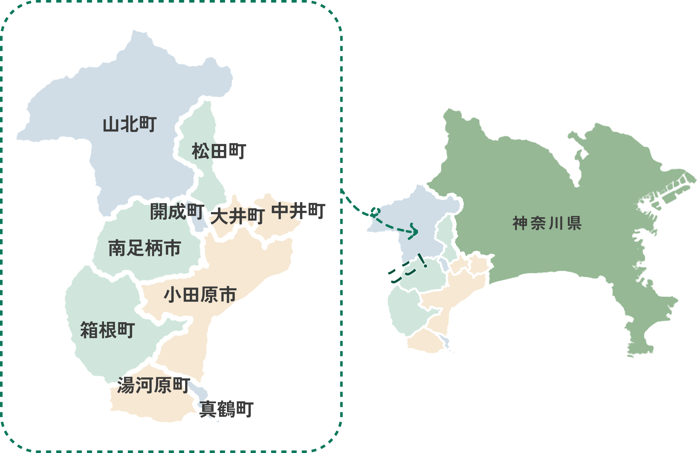 神奈川県西湘足柄エリアの市町、小田原市・南足柄市・箱根町・湯河原町・真鶴町・中井町・大井町・松田町・山北町・開成町