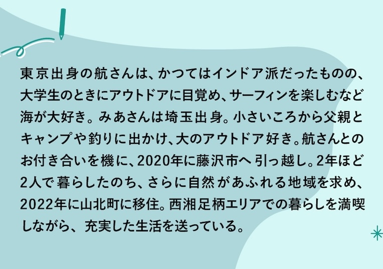 プロフィール