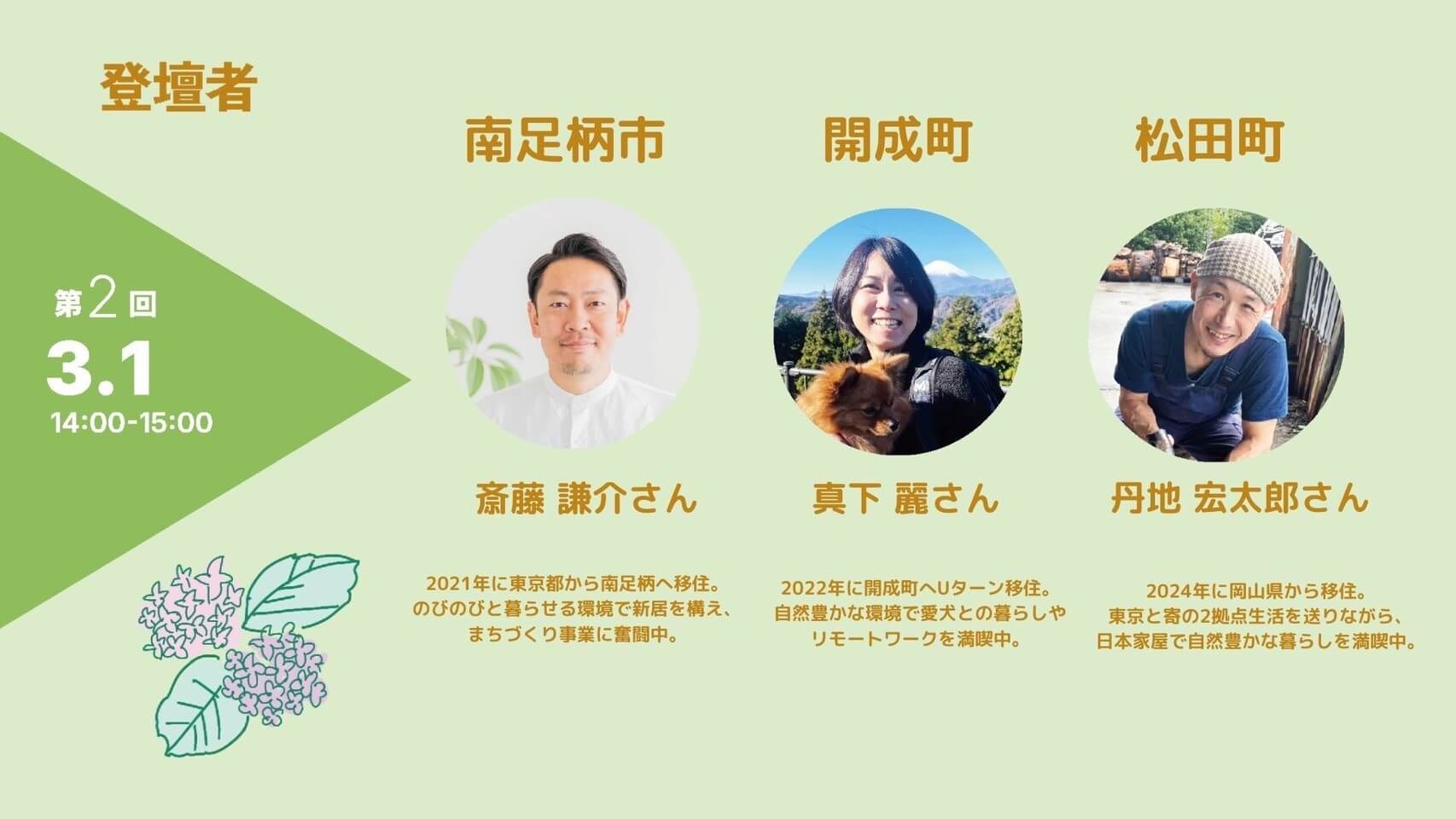 （第2回）3月1日の登壇者紹介画像