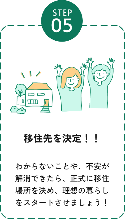 ステップ5、移住先を決定！！、わからないことや、不安が解消できたら、正式に移住場所を決め、理想の暮らしをスタートさせましょう！