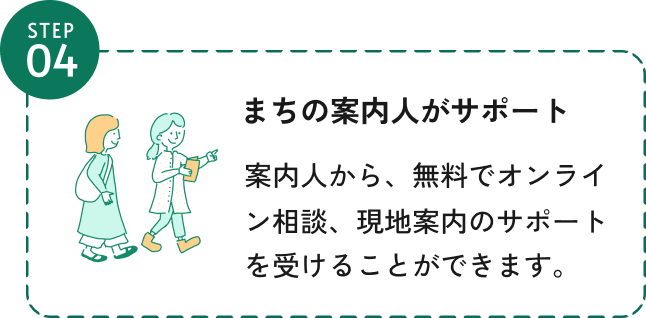 ステップ4、まちの案内人がサポート、案内人から、無料でオンライン相談、現地案内のサポートを受けることができます。