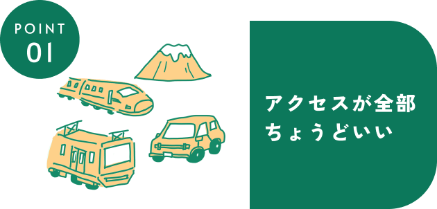 ポイント1、アクセスが全部ちょうどいい