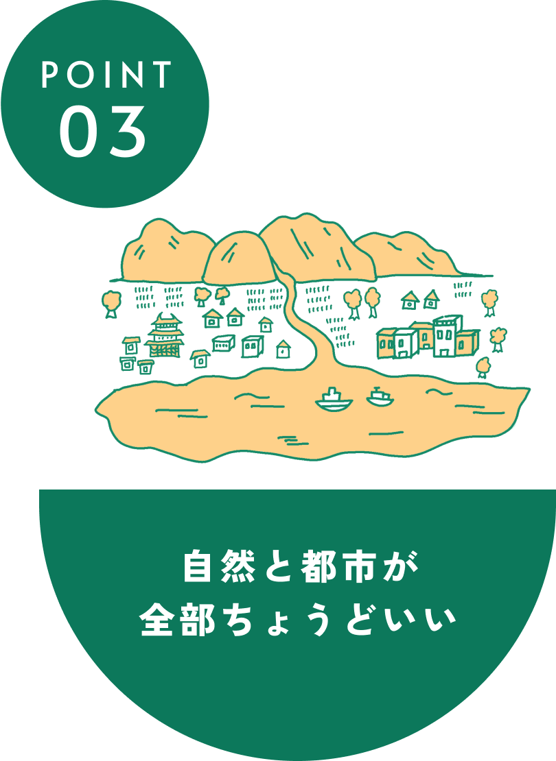 ポイント3、自然と都市が全部ちょうどいい