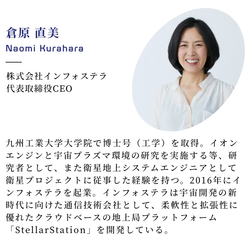 倉原直美