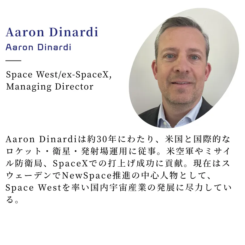 Aaron Dinardi 