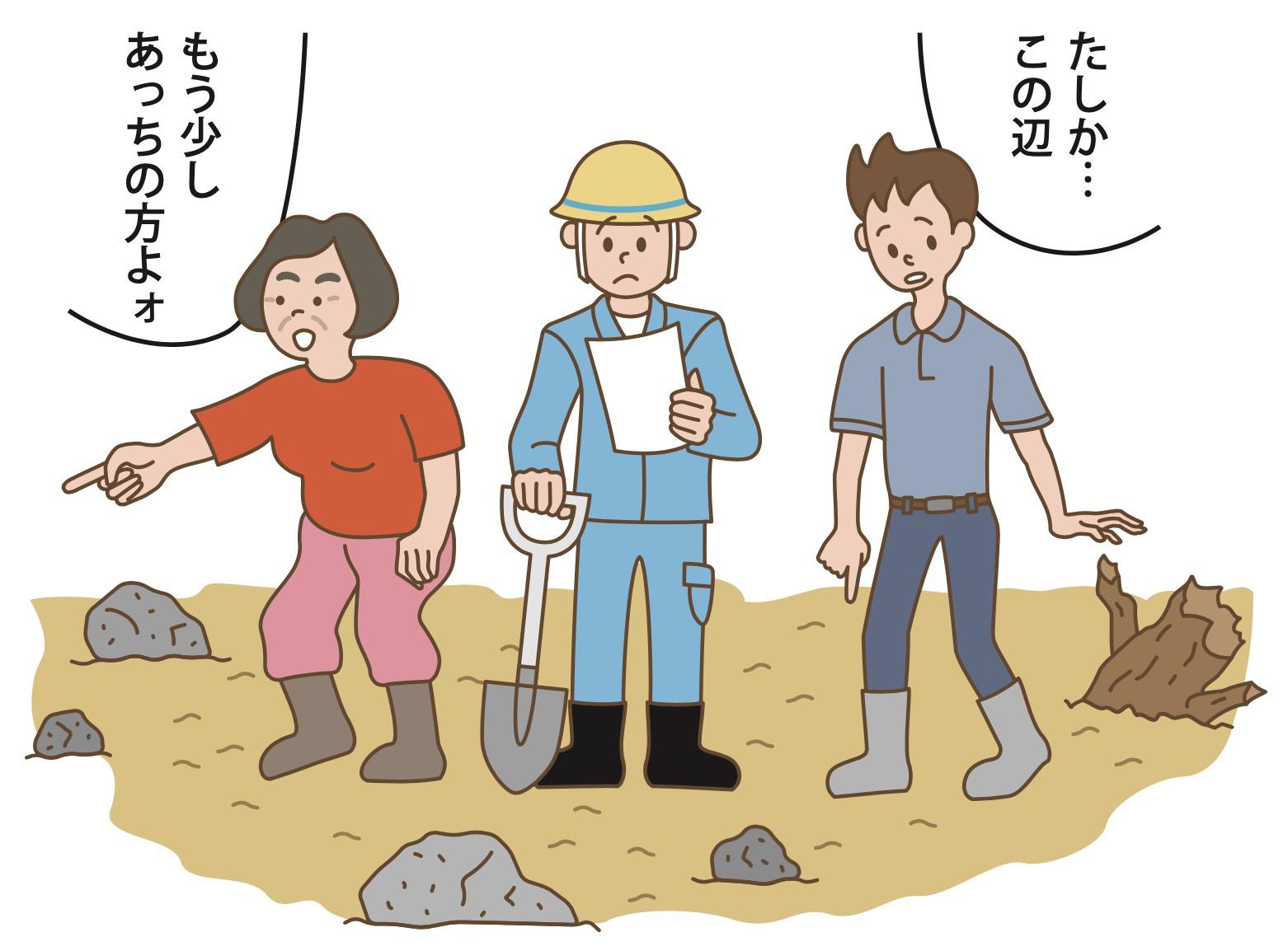 現地確認のイメージ
