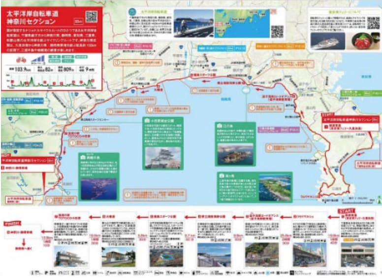 太平洋自転車道神奈川セクション