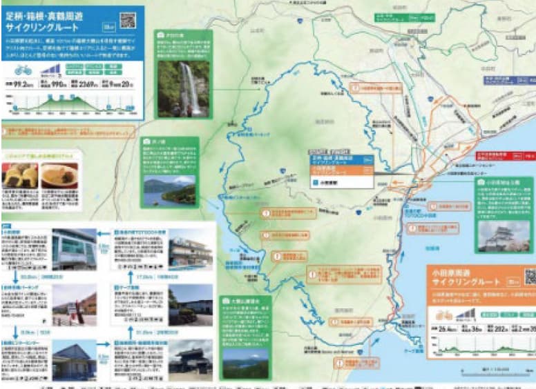 足柄・箱根・舞鶴周遊サイクリングルート<br>小田原周辺サイクリングルート
