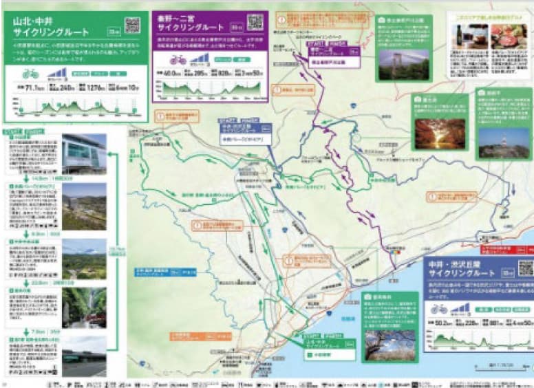 山北・中井サイクリングルート<br>秦野～二宮サイクリングルート<br>中井・渋沢丘陵サイクリングルート
