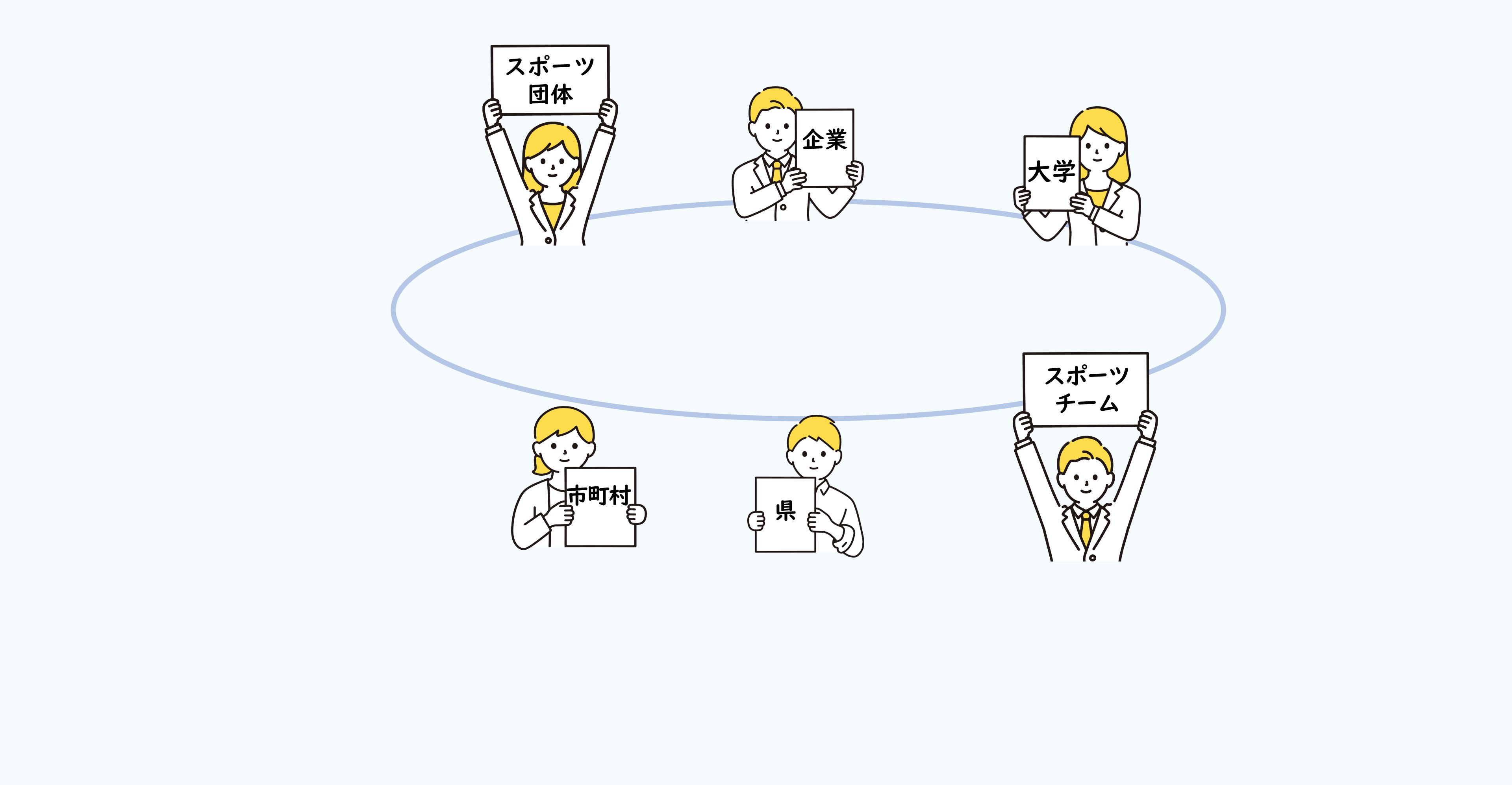 かながわスポーツ・プラットフォーム