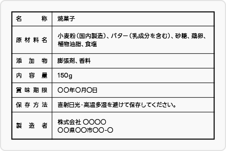 添加物欄を設けた表示例の画像