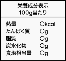 栄養成分表示の画像