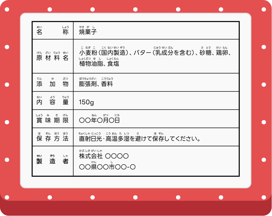 食品表示のボード