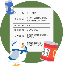 食品表示を表すイラスト