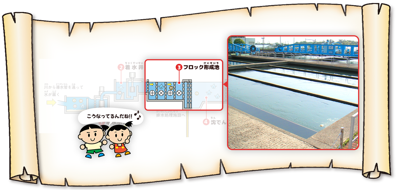 フロック形成池マップの画像