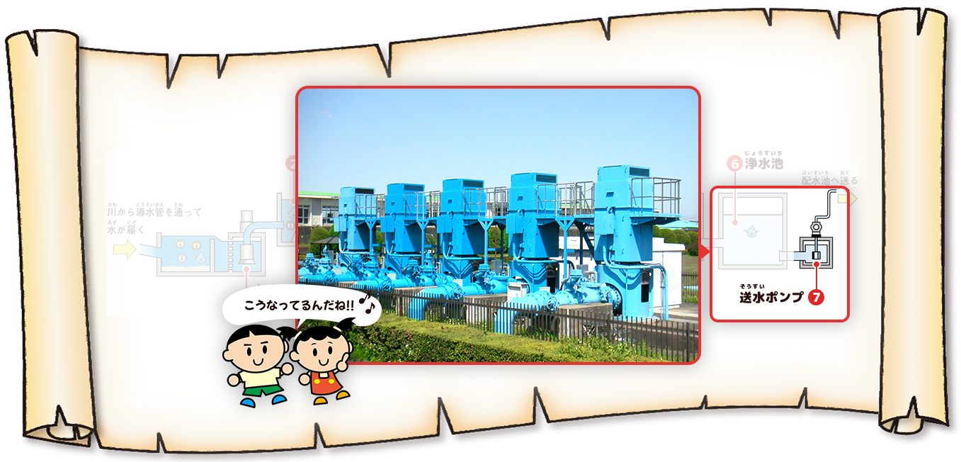 送水ポンプマップの画像