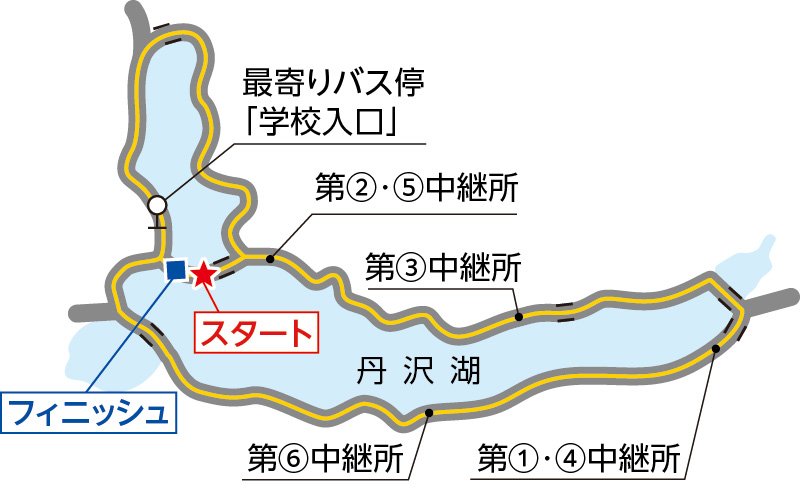 丹沢湖（山北町）周回コースマップ