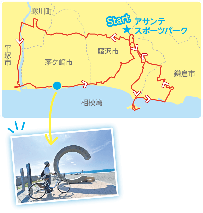 ルートマップ